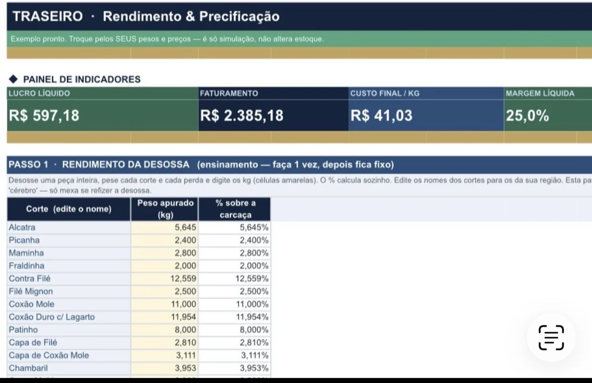 Planilha Lucro na Faca mostrando rendimento e precificação de cortes